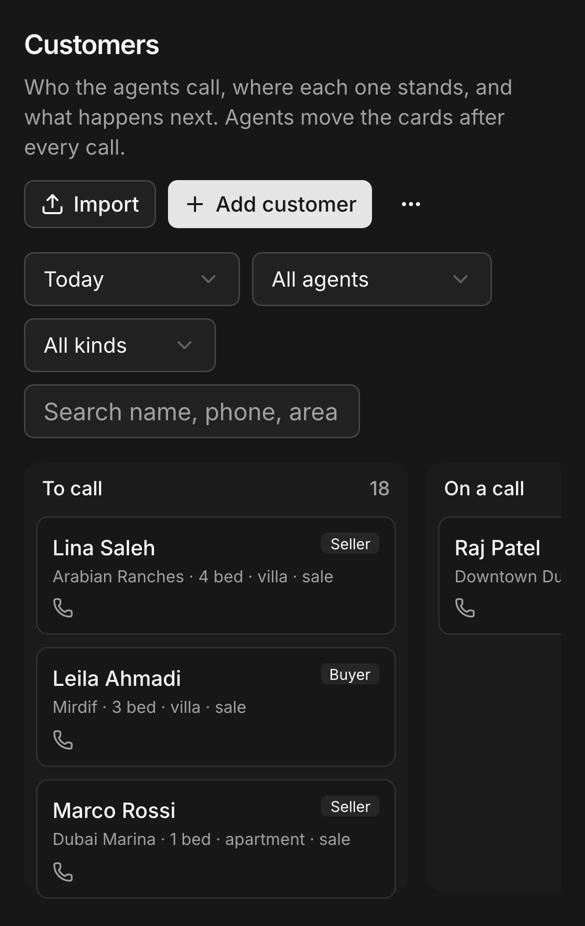 The customer board: a buyer on a call, one with no answer, and two waiting for the manager with requested viewings.